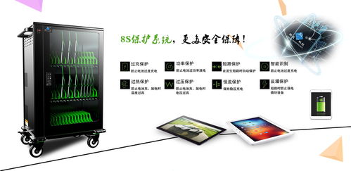 選擇iPad平板電腦充電柜？際慶科技資訊為您提供專業(yè)建議